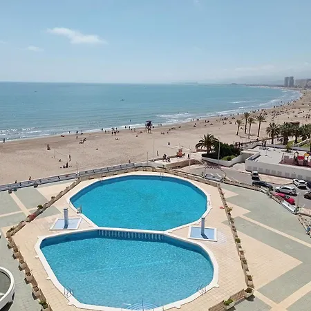 Apartman En El Prado